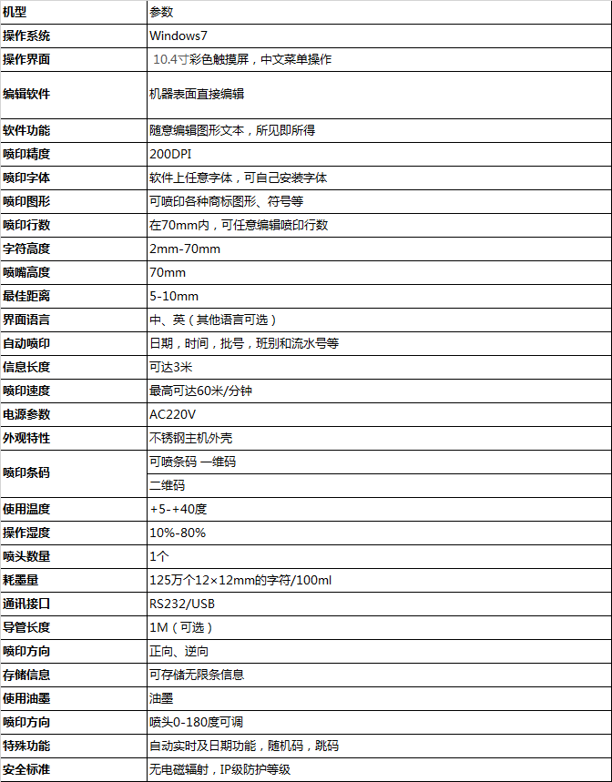 紙箱噴碼機技術參數(shù)